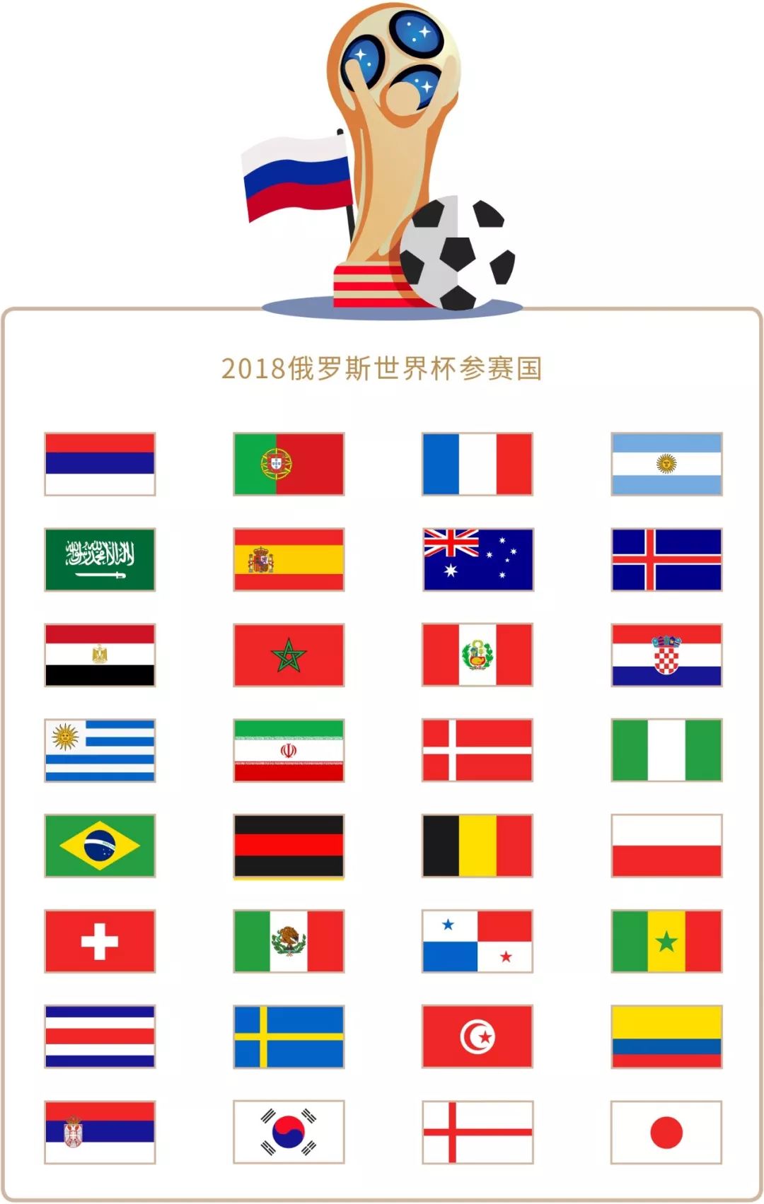 少违规行为